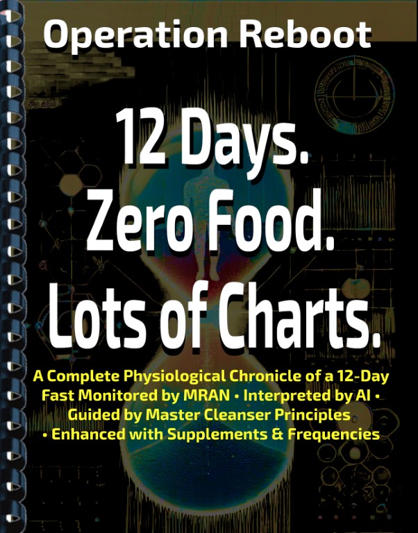 Operation Reboot. 12 Days. Zero Food. Lots of Charts.